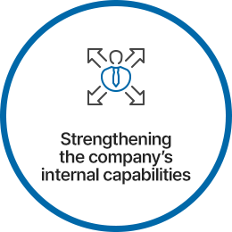 Strengthening the company’s internal capabilities