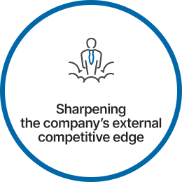 Sharpening the company’s external competitive edge