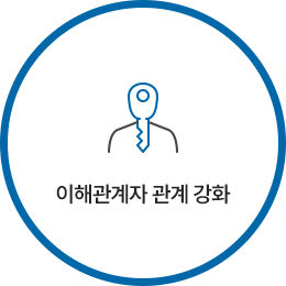 이해관계자 관계 강화